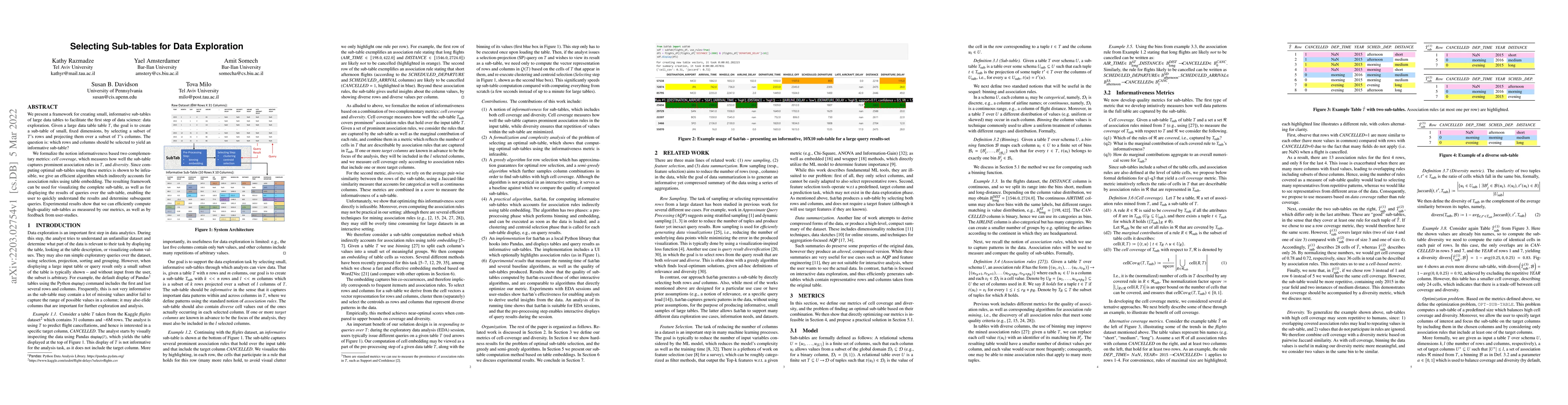Thumbnail for Selecting Sub-tables for Data Exploration