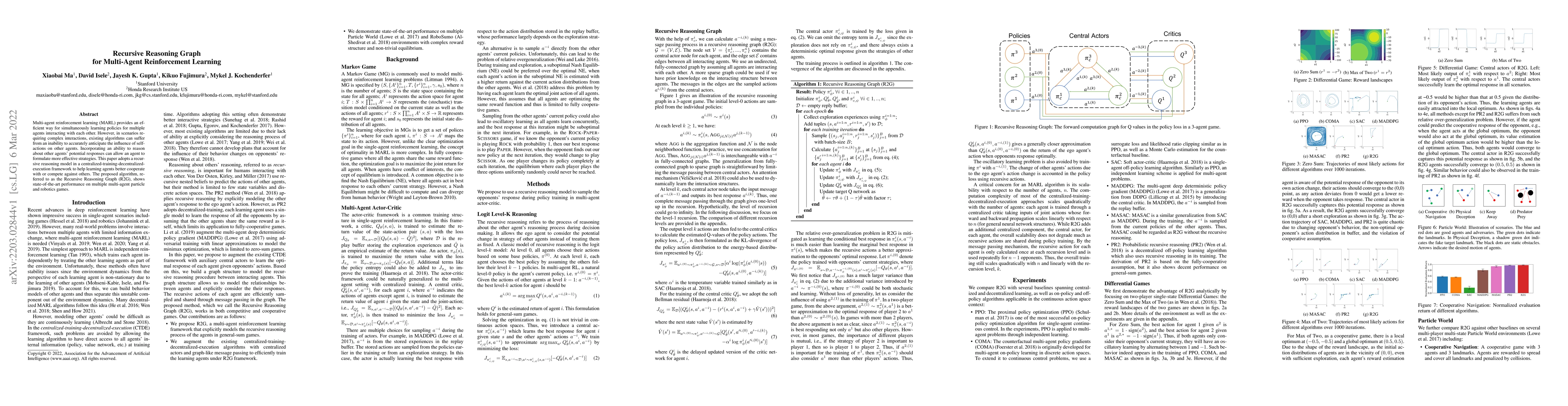 Thumbnail for Recursive Reasoning Graph for Multi-Agent Reinforcement Learning