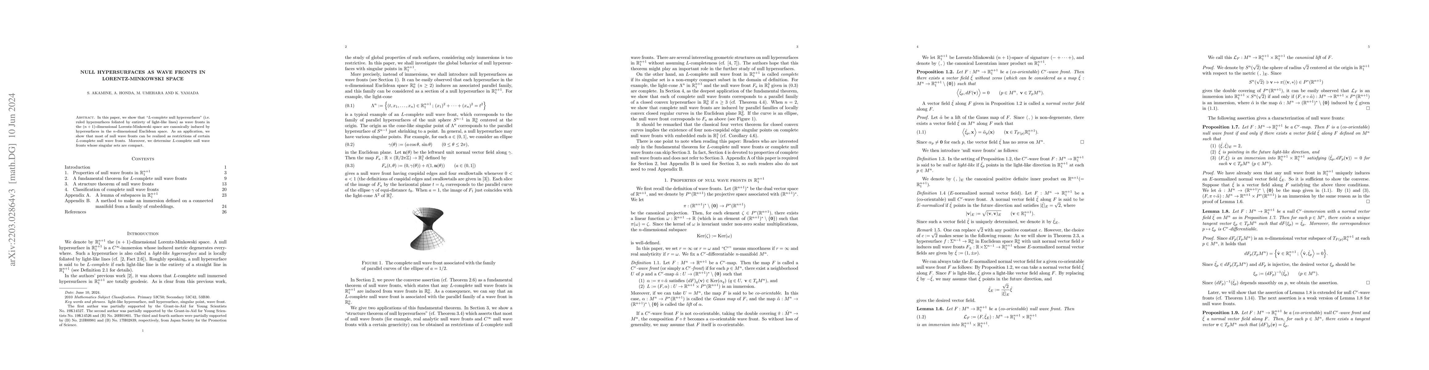 Thumbnail for Null hypersurfaces as wave fronts in Lorentz-Minkowski space