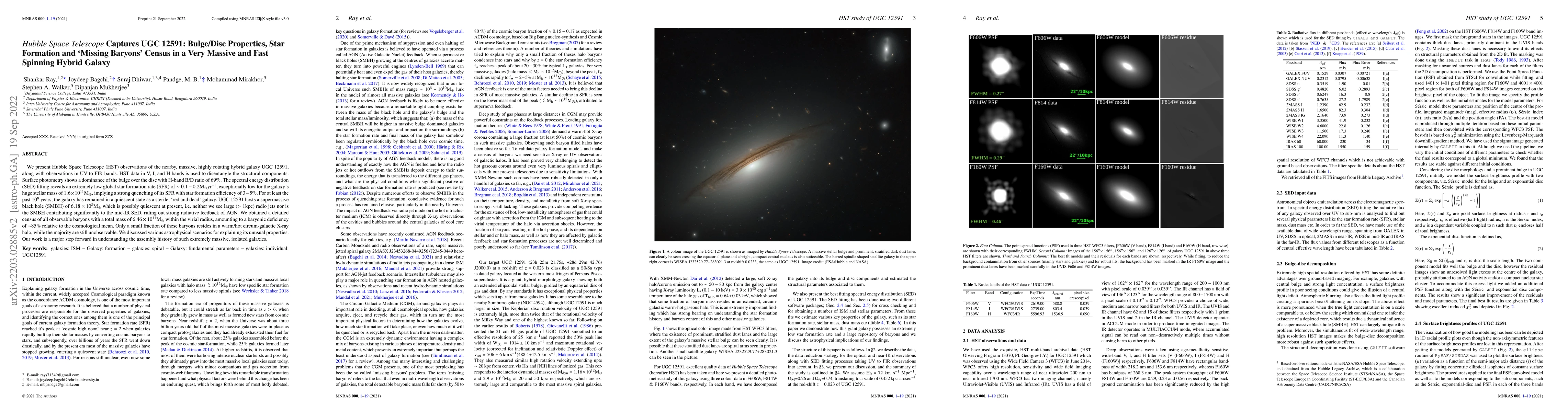 Thumbnail for Hubble Space Telescope Captures UGC~12591: Bulge/Disc Properties, Star
  Formation and `Missing Baryons' Census in a Very Massive and Fast Spinning
  Hybrid Galaxy