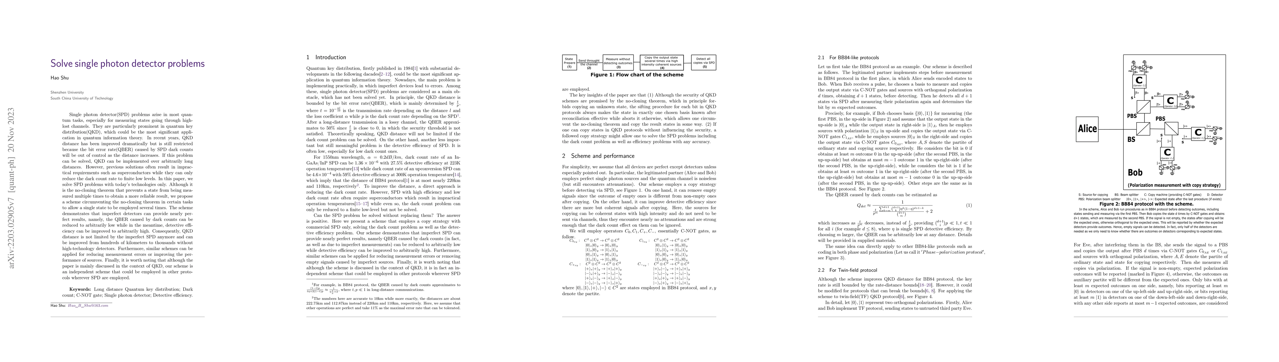 Thumbnail for Solve single photon detector problems
