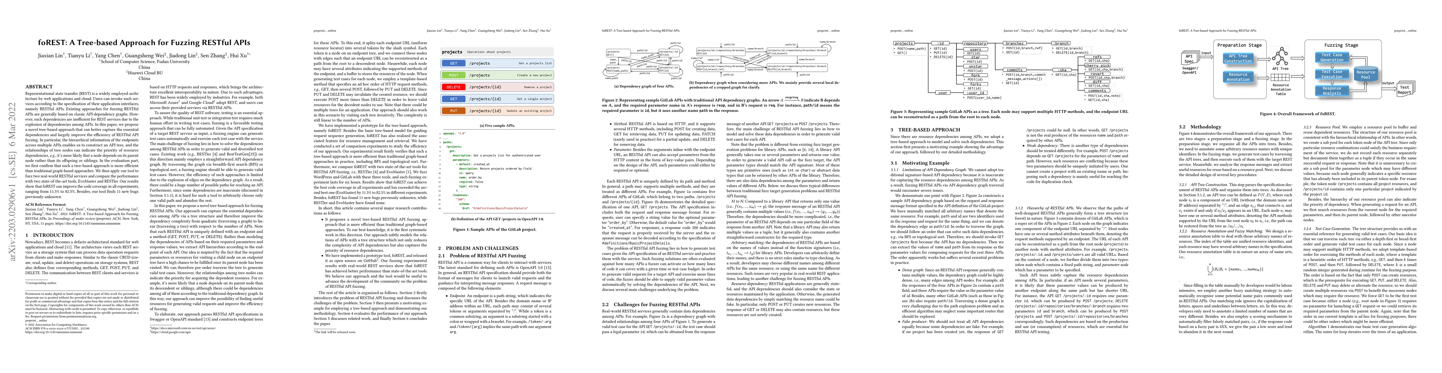 Thumbnail for foREST: A Tree-based Approach for Fuzzing RESTful APIs