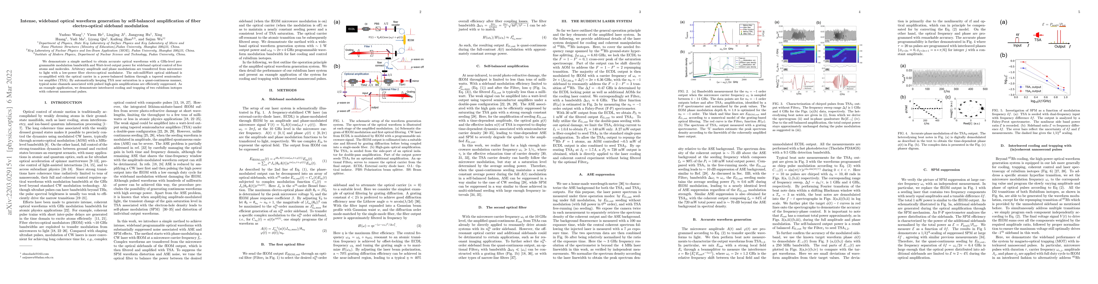Thumbnail for Intense, wideband optical waveform generation by self-balanced
  amplification of fiber electro-optical sideband modulation