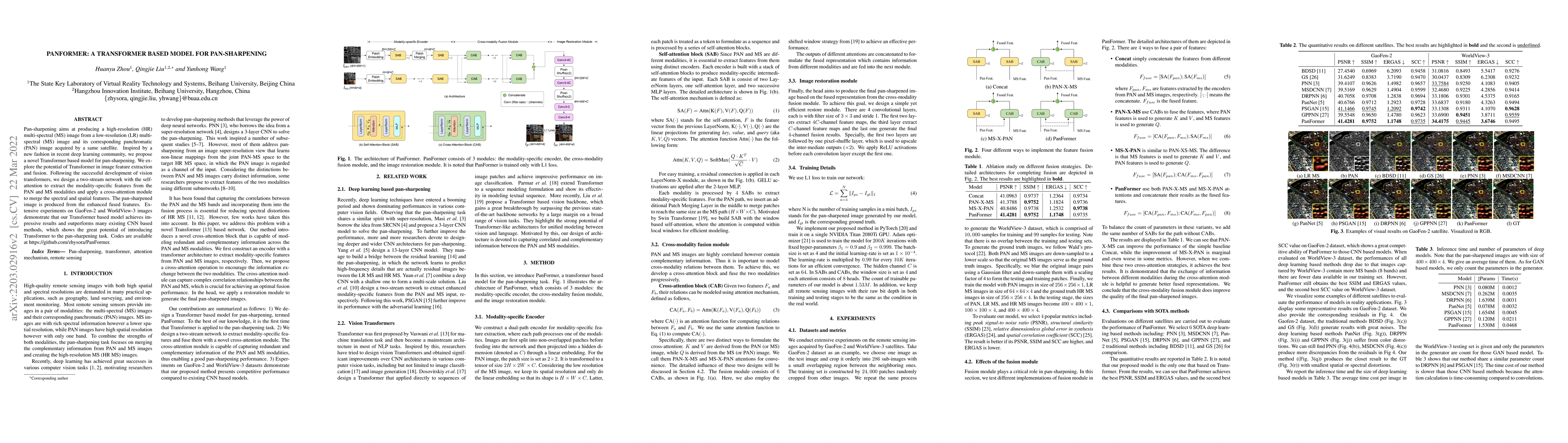 Thumbnail for PanFormer: a Transformer Based Model for Pan-sharpening