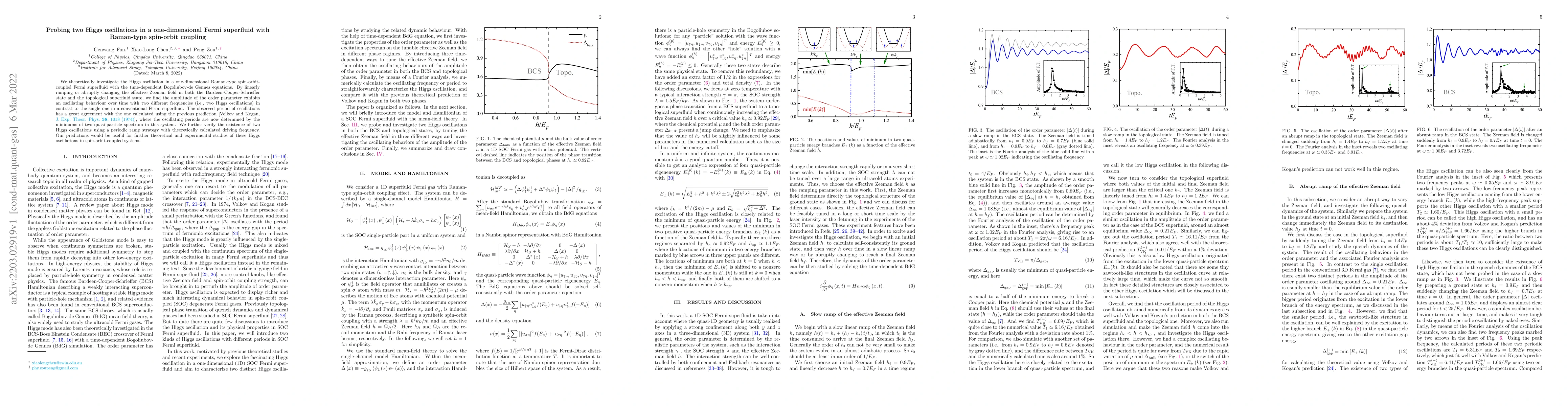 Thumbnail for Probing two Higgs oscillations in a one-dimensional Fermi superfluid
  with Raman-type spin-orbit coupling