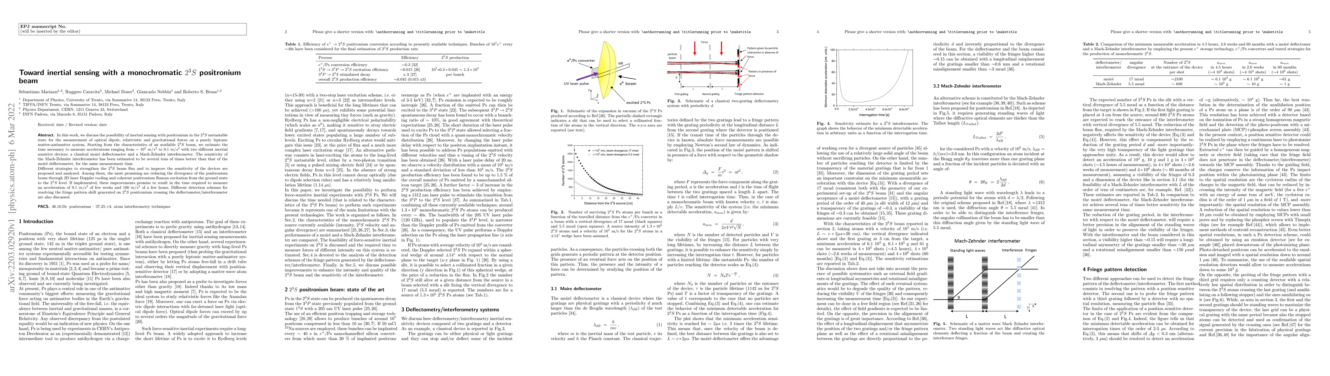 Thumbnail for Toward inertial sensing with a monochromatic $ 2^3 S $ positronium beam