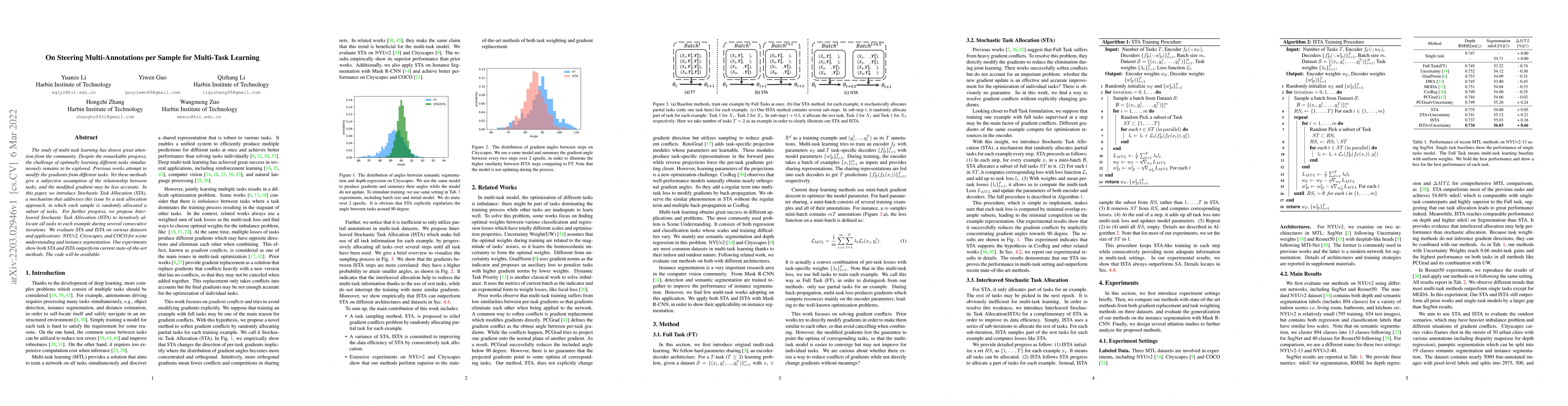 Thumbnail for On Steering Multi-Annotations per Sample for Multi-Task Learning