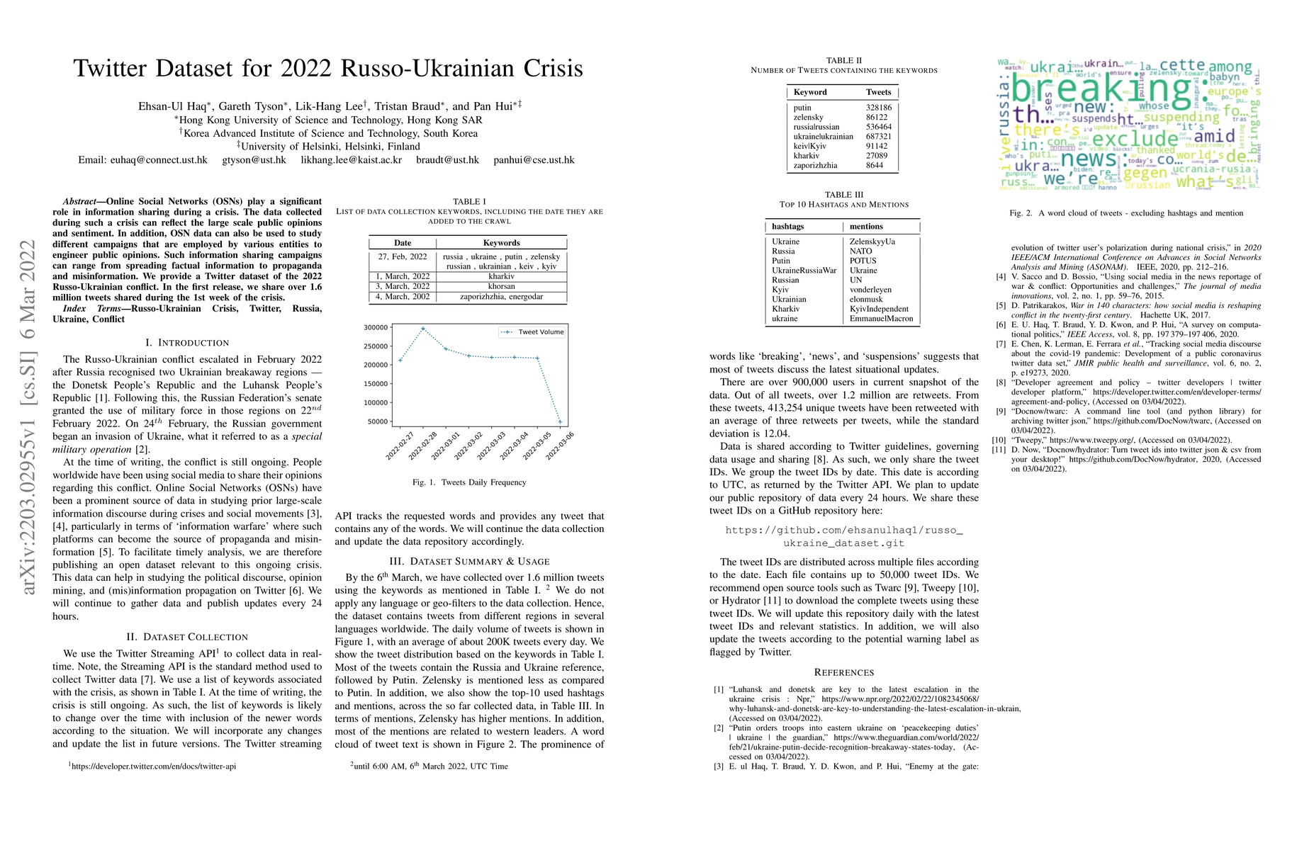 Thumbnail for Twitter Dataset for 2022 Russo-Ukrainian Crisis