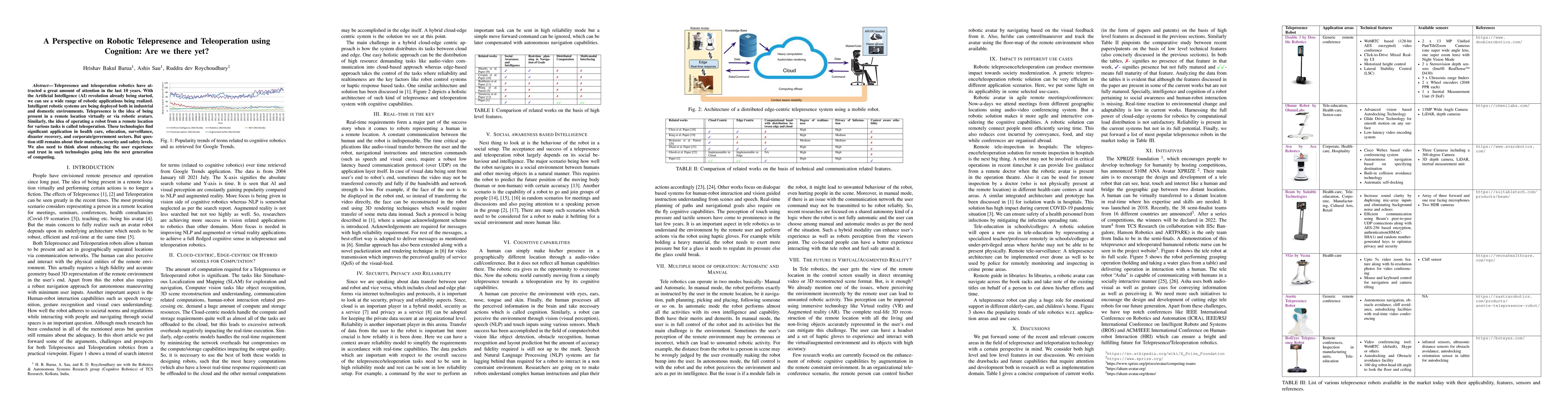 Thumbnail for A Perspective on Robotic Telepresence and Teleoperation using Cognition:
  Are we there yet?