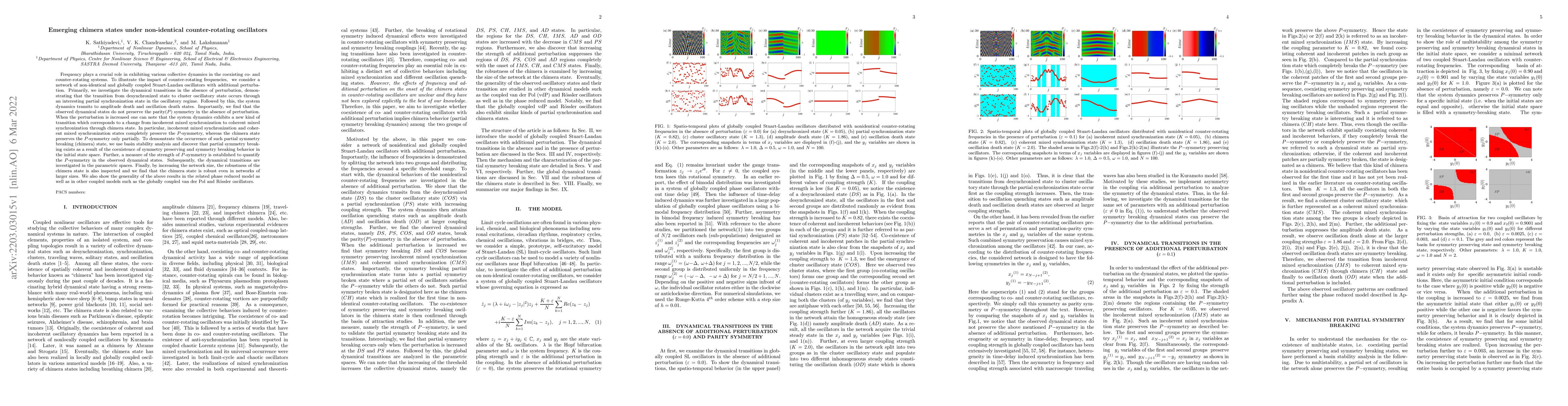 Thumbnail for Emerging chimera states under non-identical counter-rotating oscillators