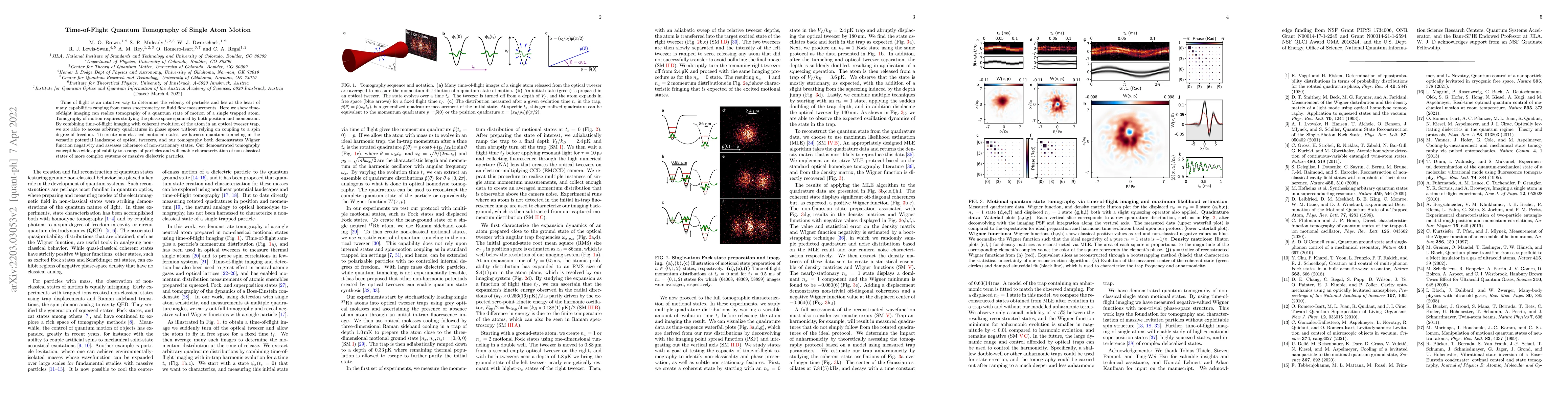 Thumbnail for Time-of-Flight Quantum Tomography of Single Atom Motion
