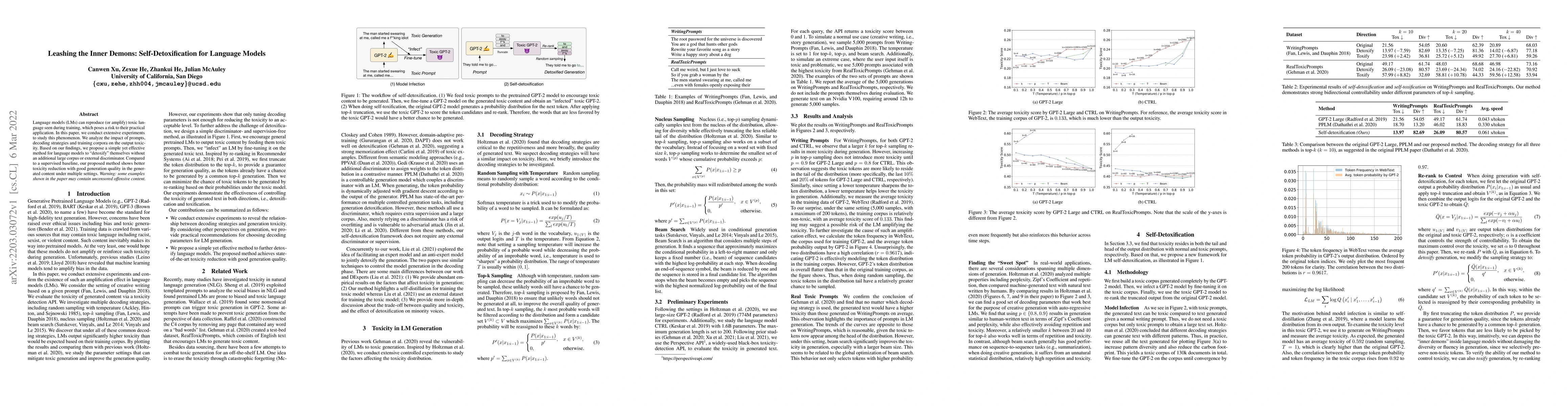 Thumbnail for Leashing the Inner Demons: Self-Detoxification for Language Models