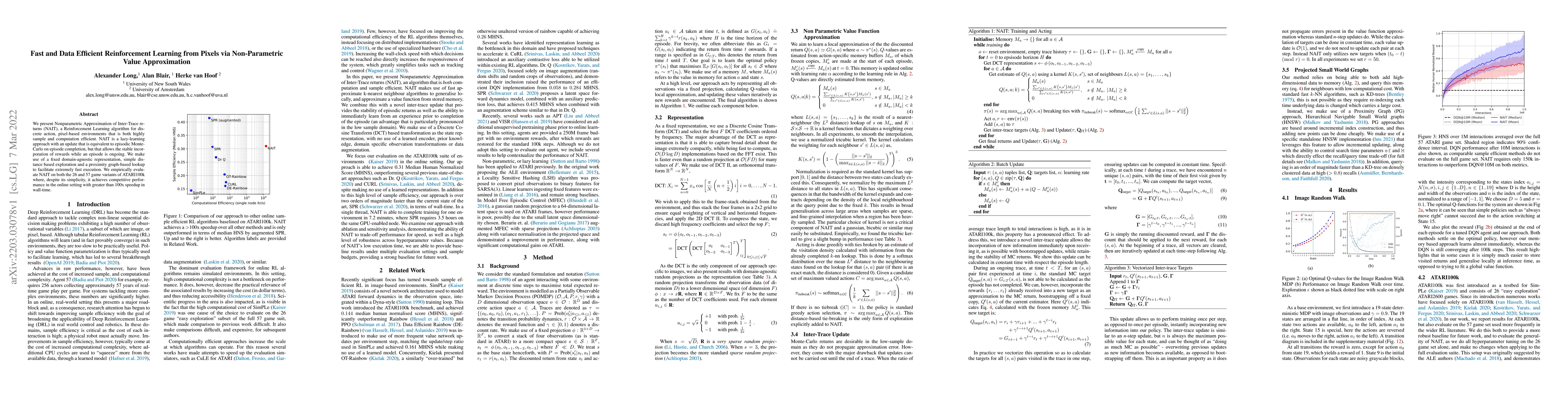 Thumbnail for Fast and Data Efficient Reinforcement Learning from Pixels via
  Non-Parametric Value Approximation