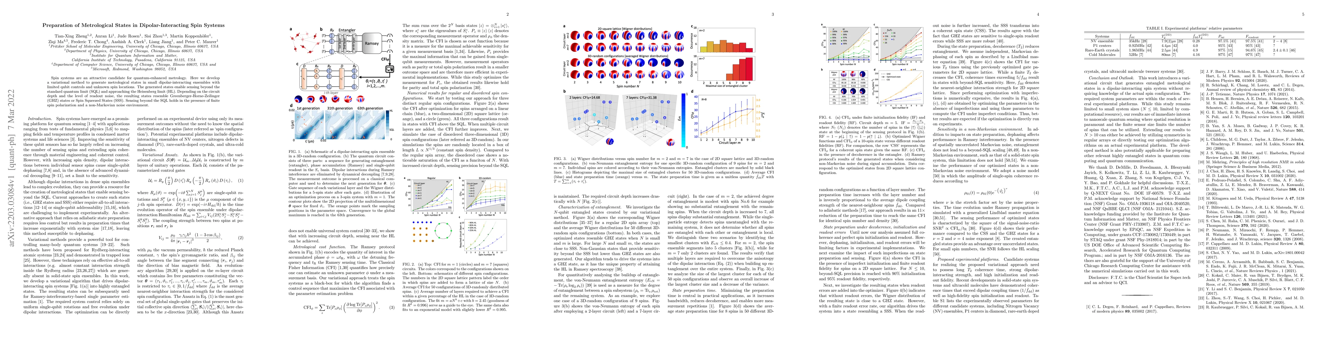 Thumbnail for Preparation of Metrological States in Dipolar-Interacting Spin Systems