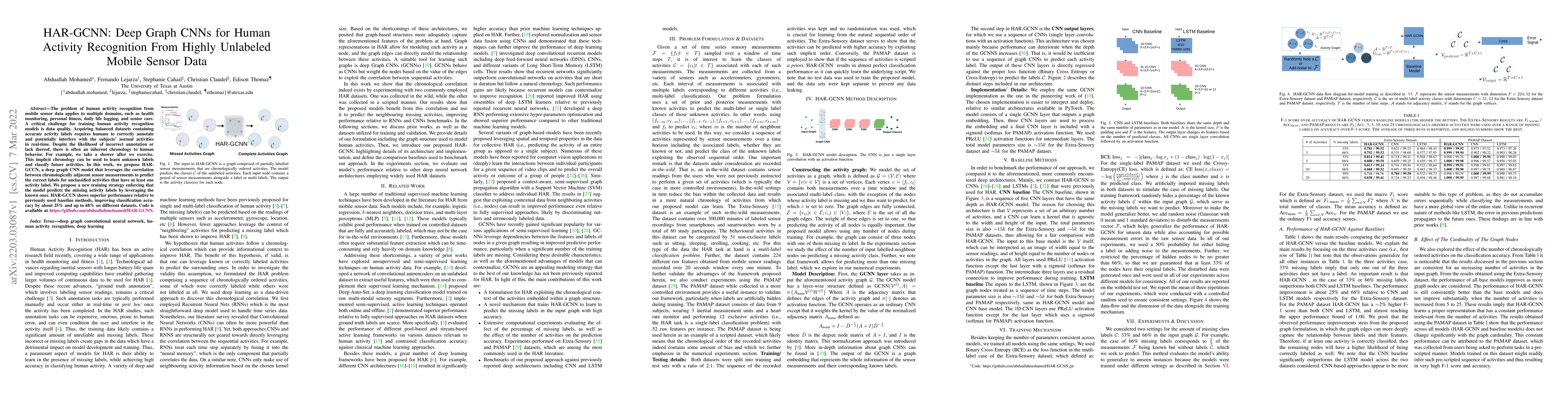 Thumbnail for HAR-GCNN: Deep Graph CNNs for Human Activity Recognition From Highly
  Unlabeled Mobile Sensor Data