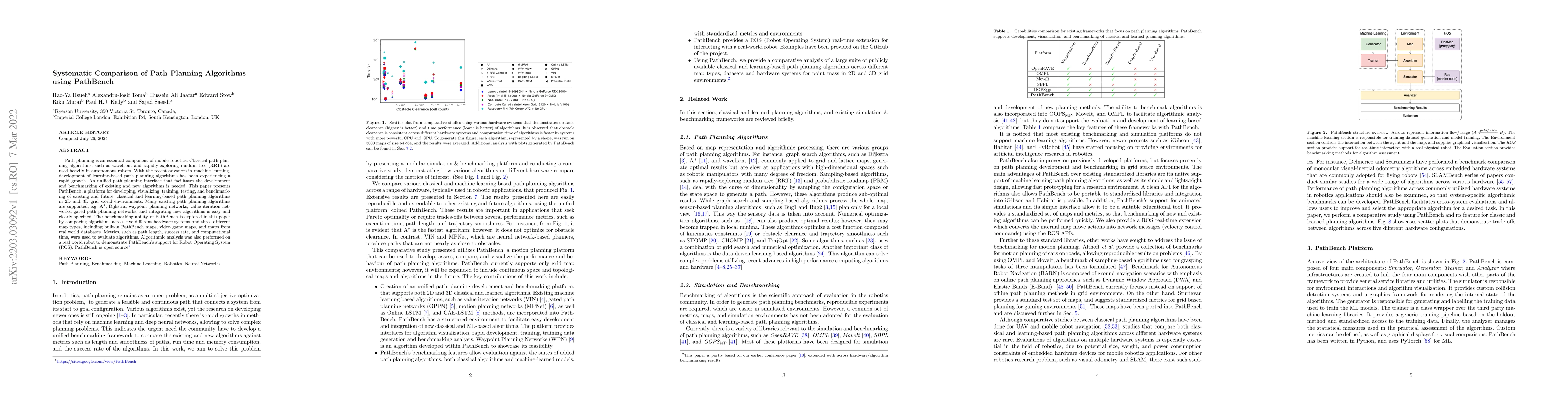 Thumbnail for Systematic Comparison of Path Planning Algorithms using PathBench