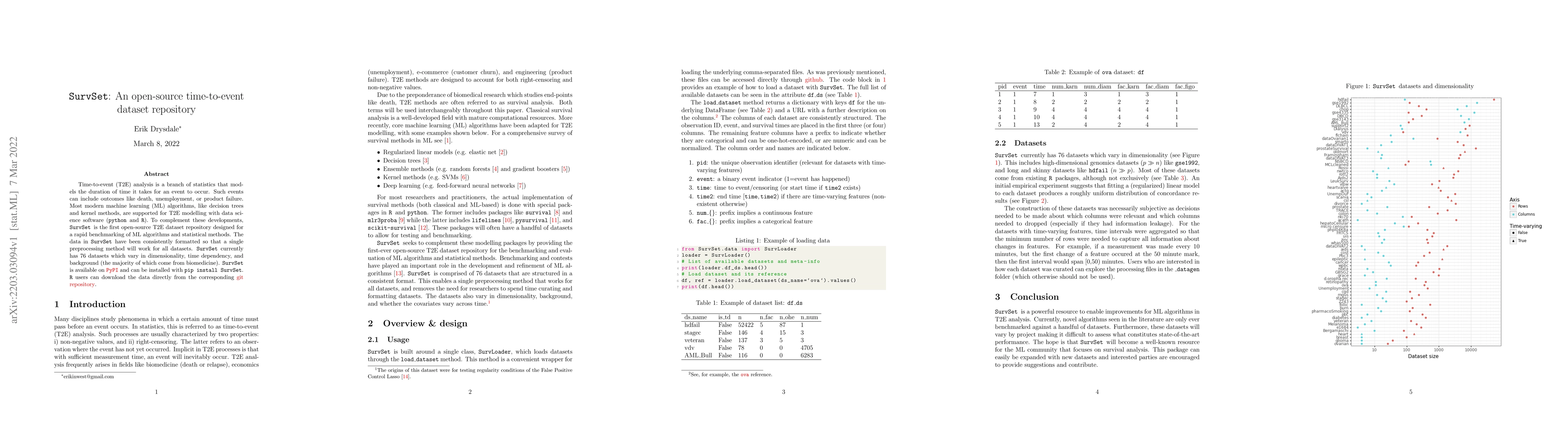 Thumbnail for SurvSet: An open-source time-to-event dataset repository