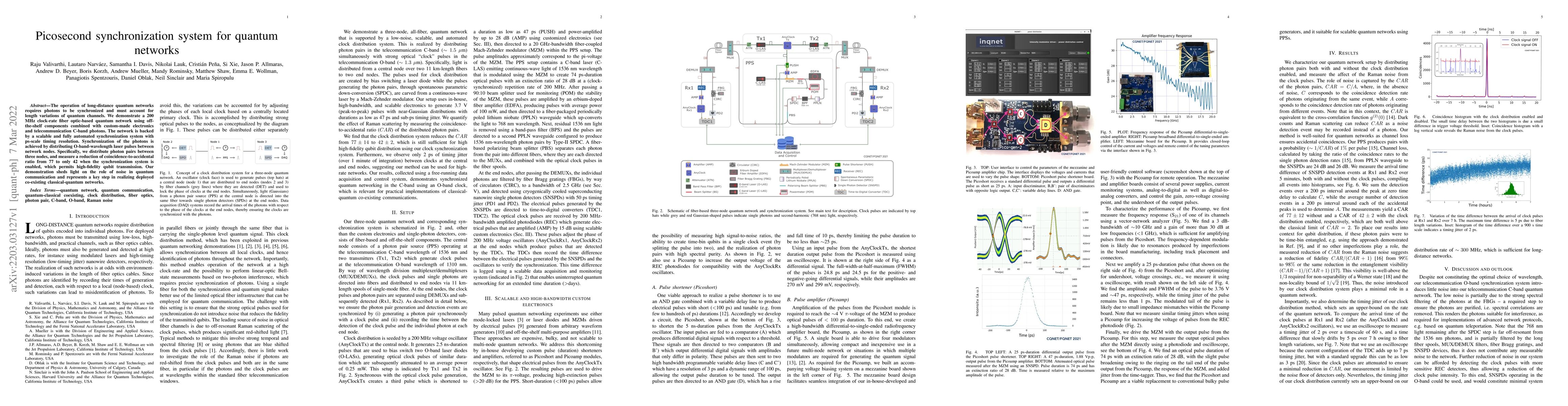Thumbnail for Picosecond synchronization system for quantum networks