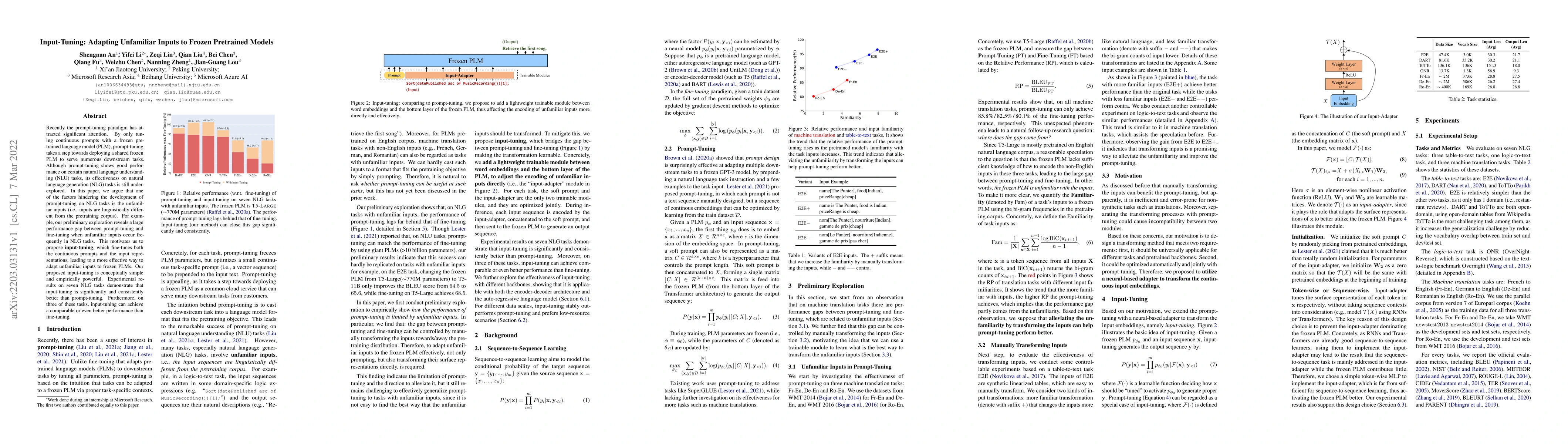 Thumbnail for Input-Tuning: Adapting Unfamiliar Inputs to Frozen Pretrained Models