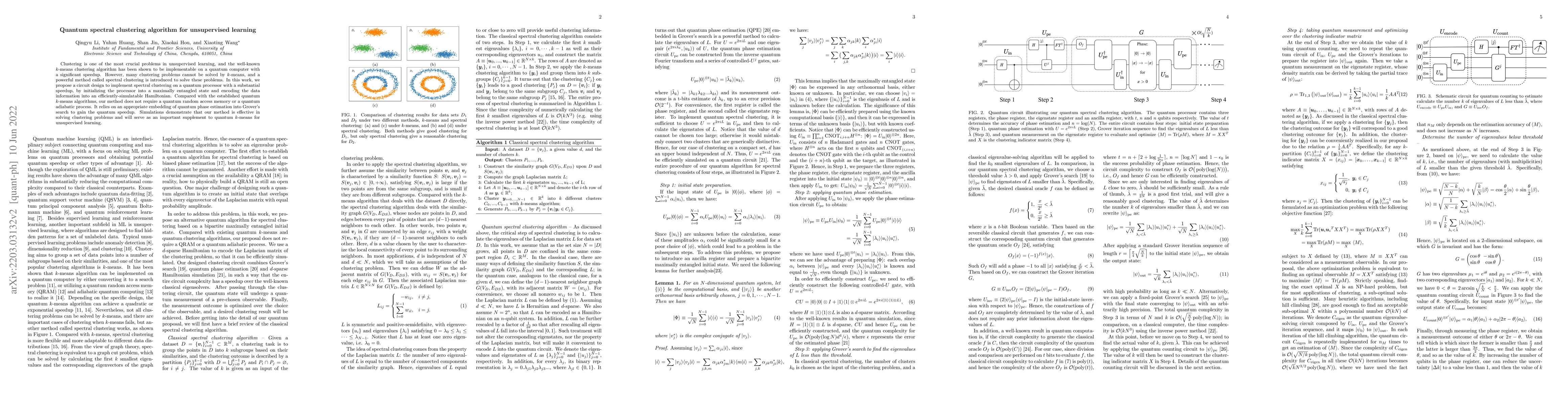 Thumbnail for Quantum spectral clustering algorithm for unsupervised learning