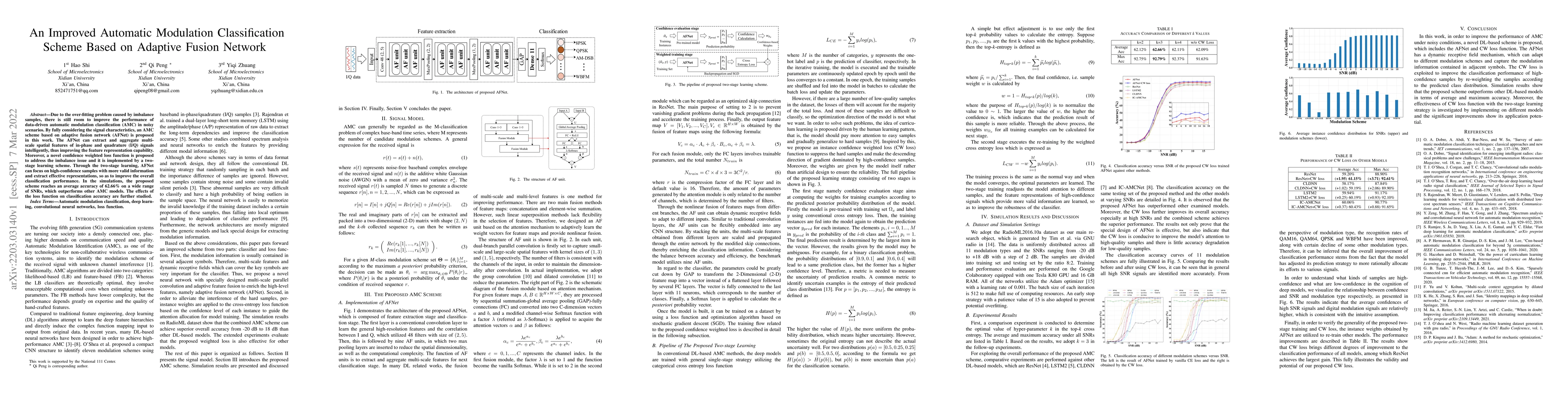 Thumbnail for An Improved Automatic Modulation Classification Scheme Based on Adaptive
  Fusion Network