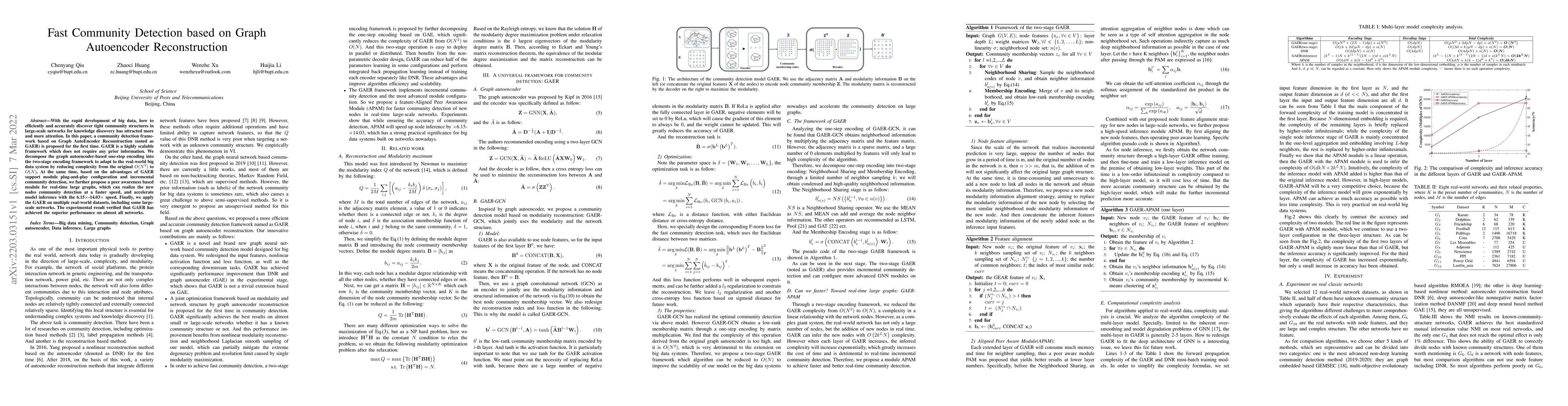 Thumbnail for Fast Community Detection based on Graph Autoencoder Reconstruction