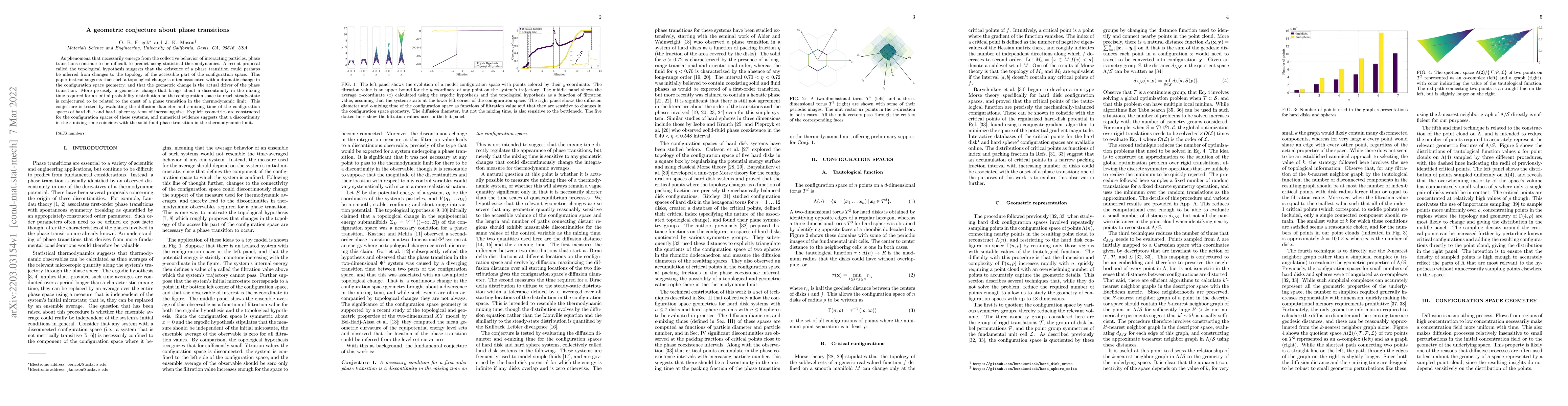 Thumbnail for A geometric conjecture about phase transitions