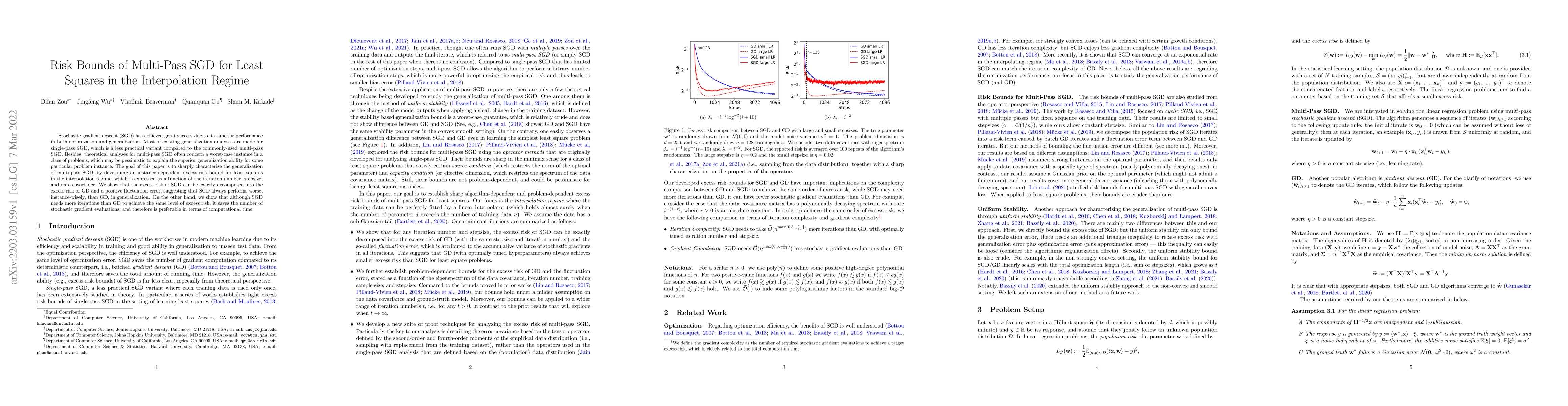 Thumbnail for Risk Bounds of Multi-Pass SGD for Least Squares in the Interpolation
  Regime