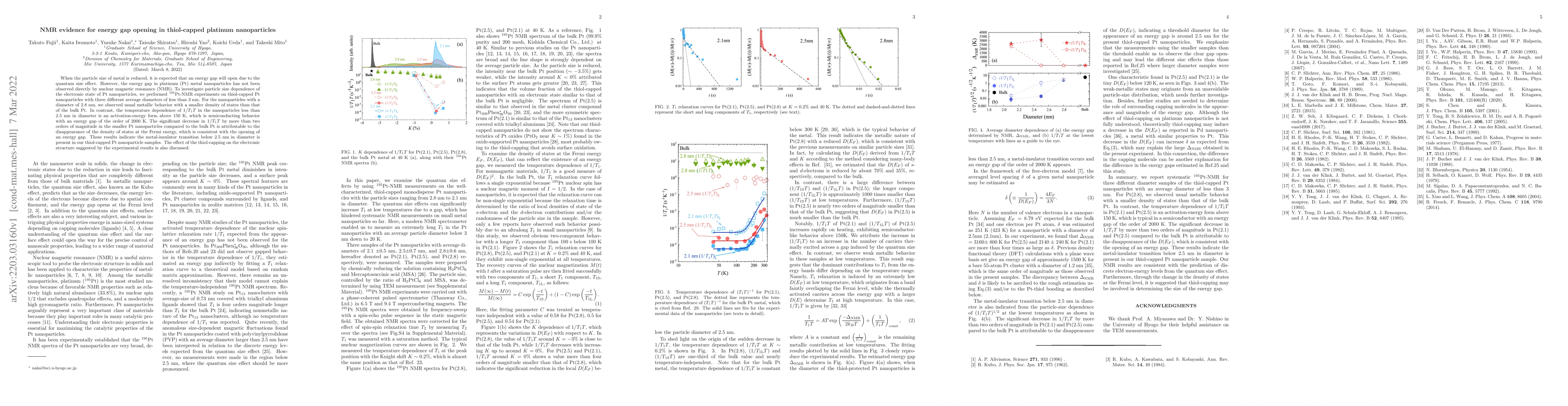 Thumbnail for NMR evidence for energy gap opening in thiol-capped platinum
  nanoparticles