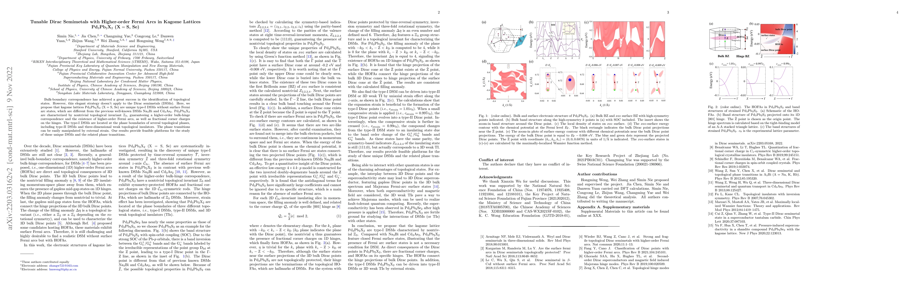 Thumbnail for Tunable Dirac Semimetals with Higher-order Fermi Arcs in Kagome Lattices
  Pd$_3$Pb$_2$X$_2$ (X = S, Se)