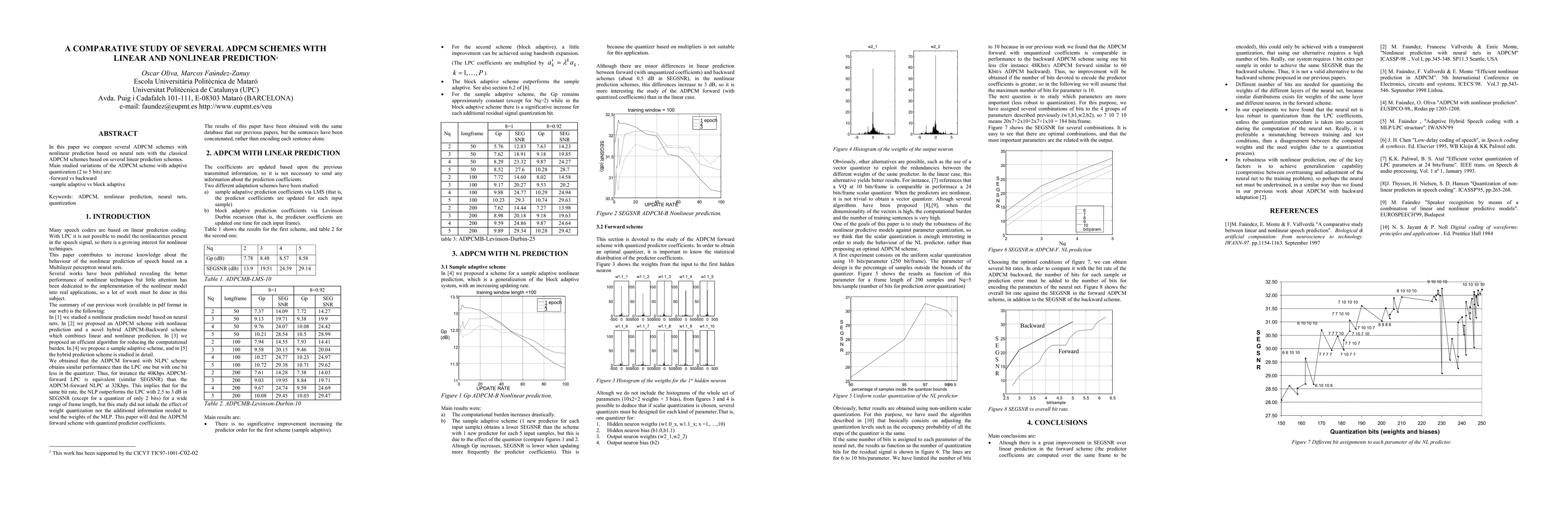 Thumbnail for A comparative study of several ADPCM schemes with linear and nonlinear
  prediction