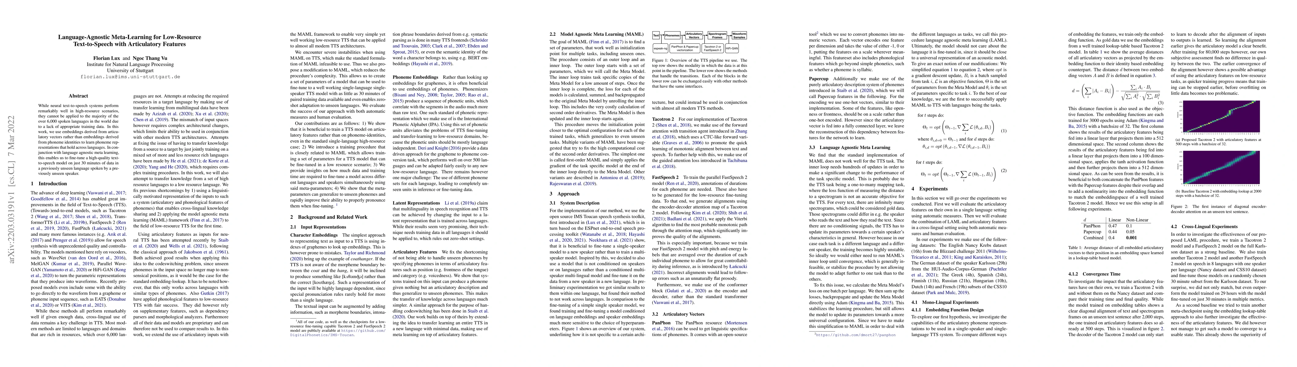 Thumbnail for Language-Agnostic Meta-Learning for Low-Resource Text-to-Speech with
  Articulatory Features
