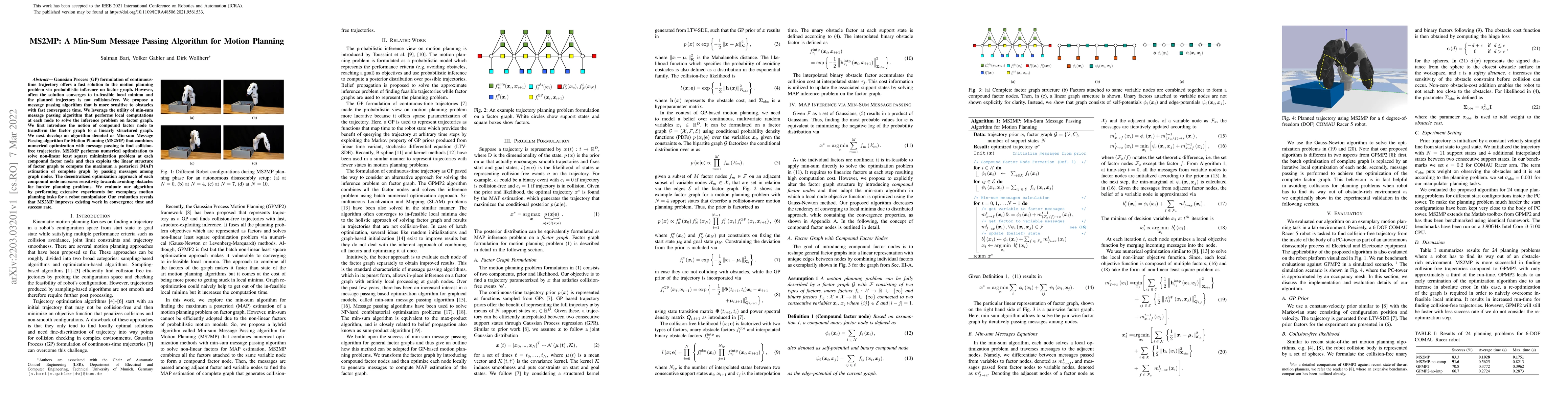 Thumbnail for MS2MP: A Min-Sum Message Passing Algorithm for Motion Planning