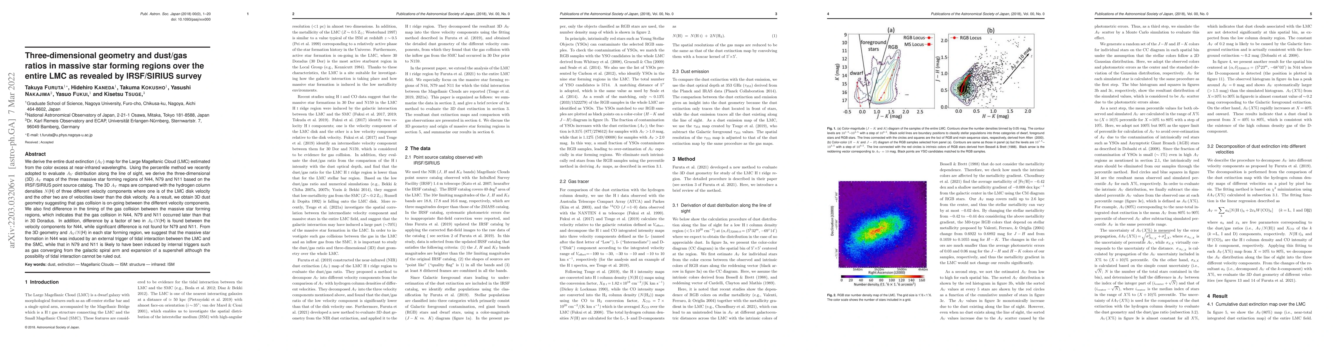Thumbnail for Three-dimensional geometry and dust/gas ratios in massive star forming
  regions over the entire LMC as revealed by IRSF/SIRIUS survey