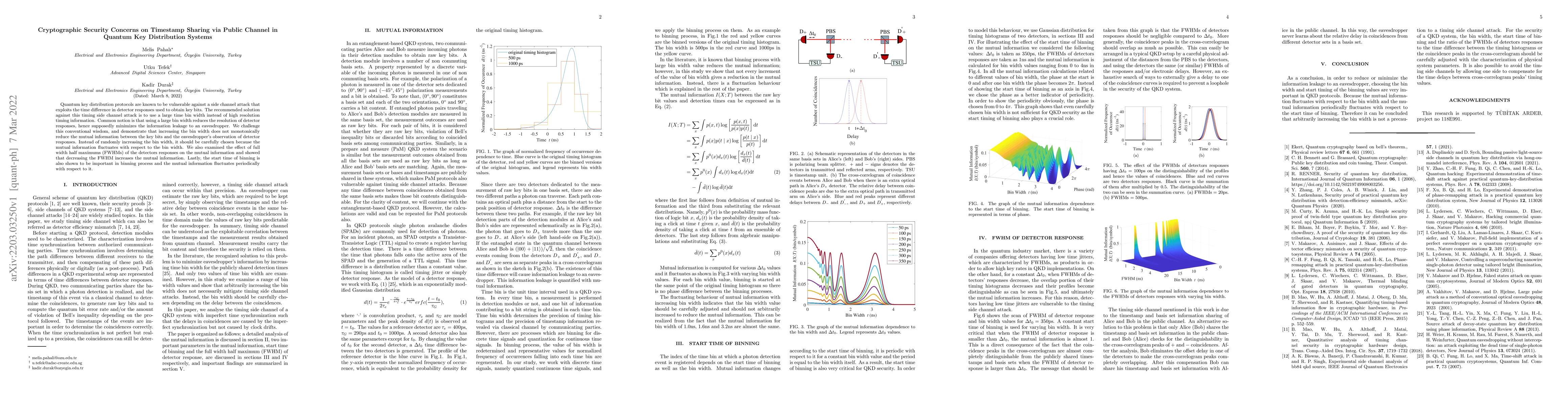 Thumbnail for Cryptographic Security Concerns on Timestamp Sharing via Public Channel
  in Quantum Key Distribution Systems