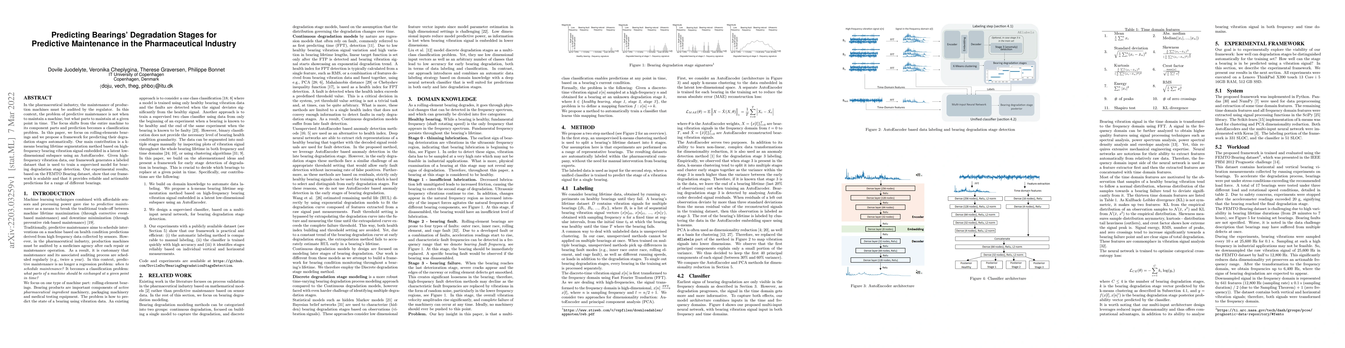 Thumbnail for Predicting Bearings' Degradation Stages for Predictive Maintenance in
  the Pharmaceutical Industry
