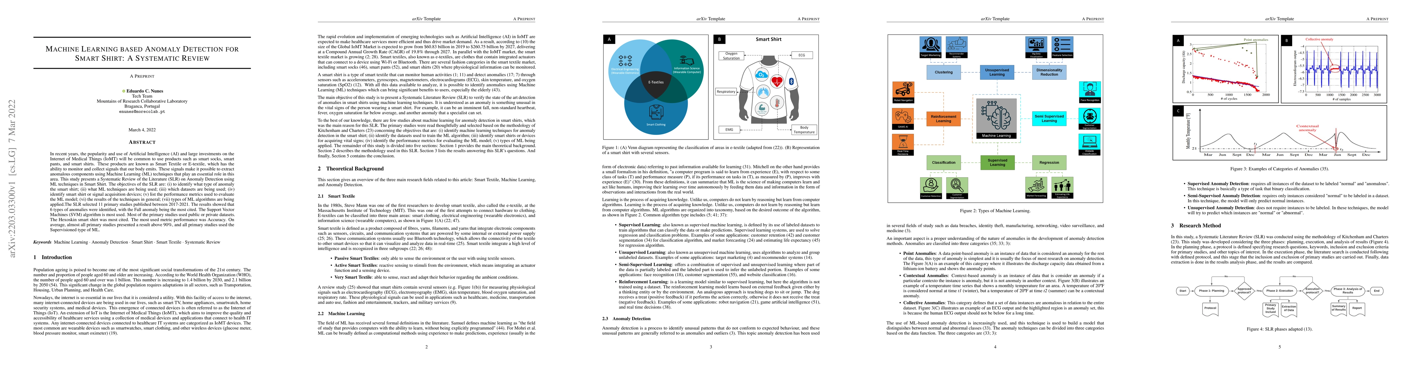 Thumbnail for Machine Learning based Anomaly Detection for Smart Shirt: A Systematic
  Review