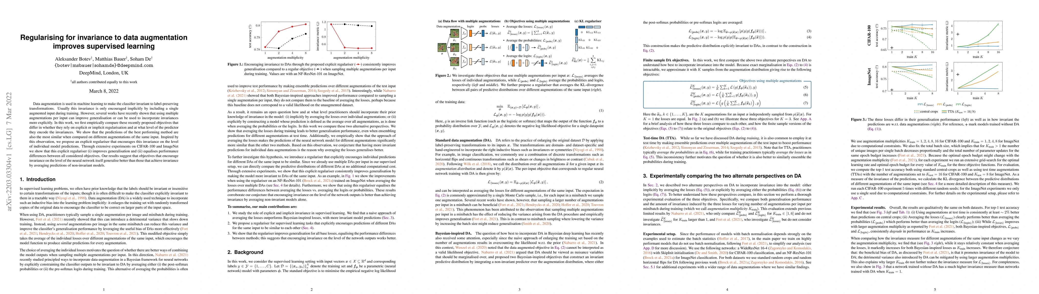 Thumbnail for Regularising for invariance to data augmentation improves supervised
  learning