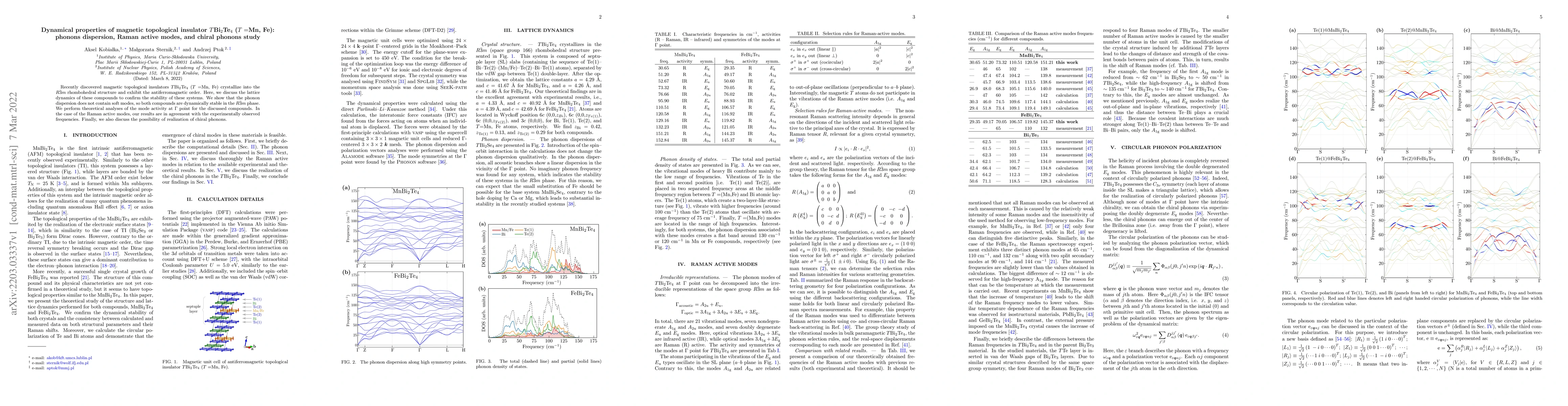 Thumbnail for Dynamical properties of magnetic topological insulator
  $T$Bi$_{2}$Te$_{4}$ ($T=$Mn, Fe): phonons dispersion, Raman active modes, and
  chiral phonons study