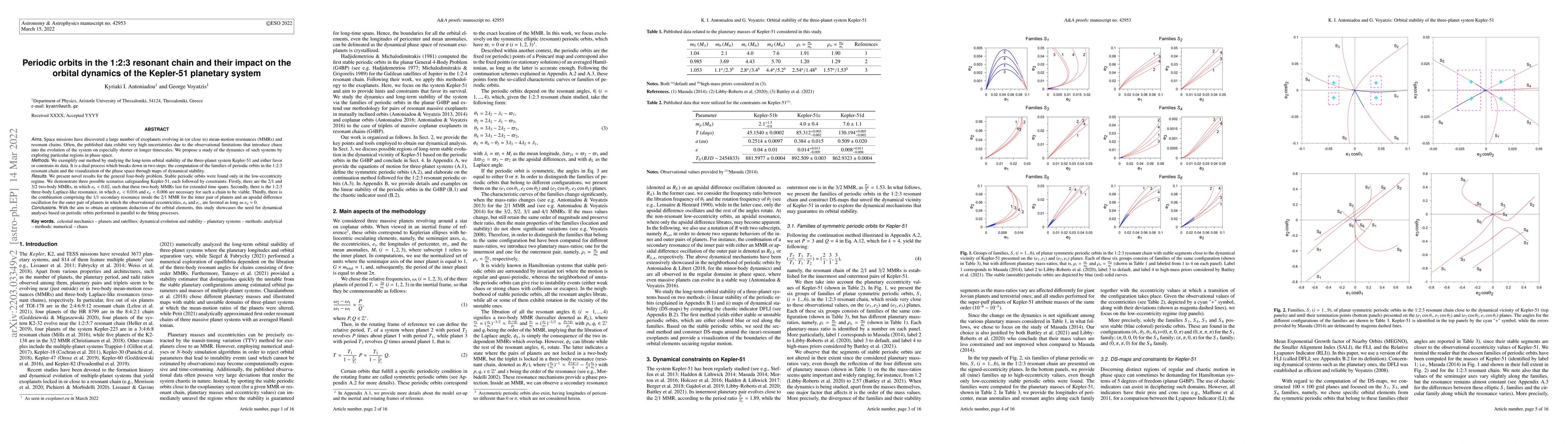 Thumbnail for Periodic orbits in the 1:2:3 resonant chain and their impact on the
  orbital dynamics of the Kepler-51 planetary system