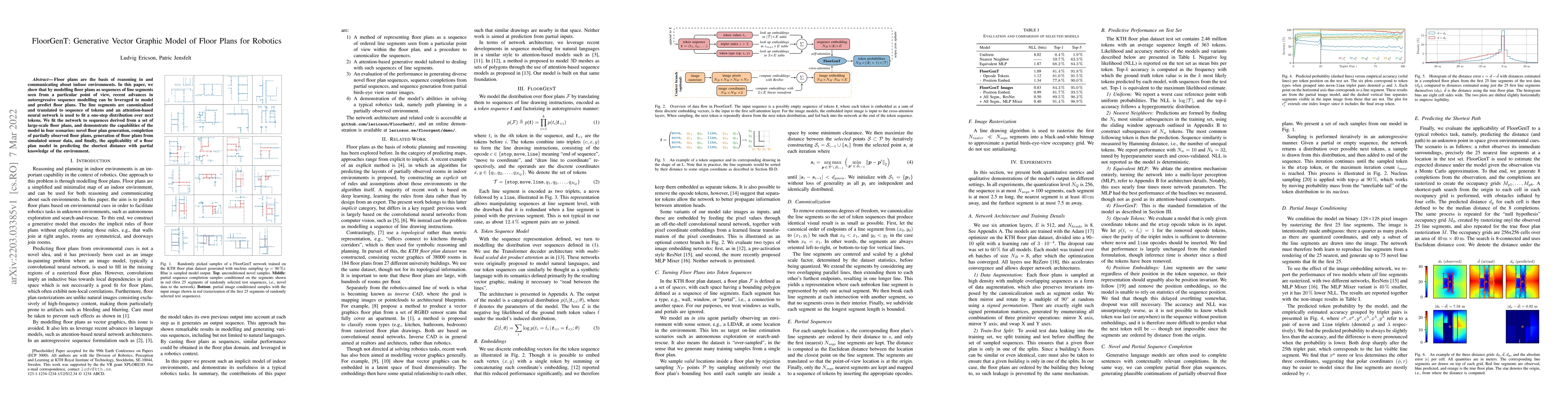 Thumbnail for FloorGenT: Generative Vector Graphic Model of Floor Plans for Robotics