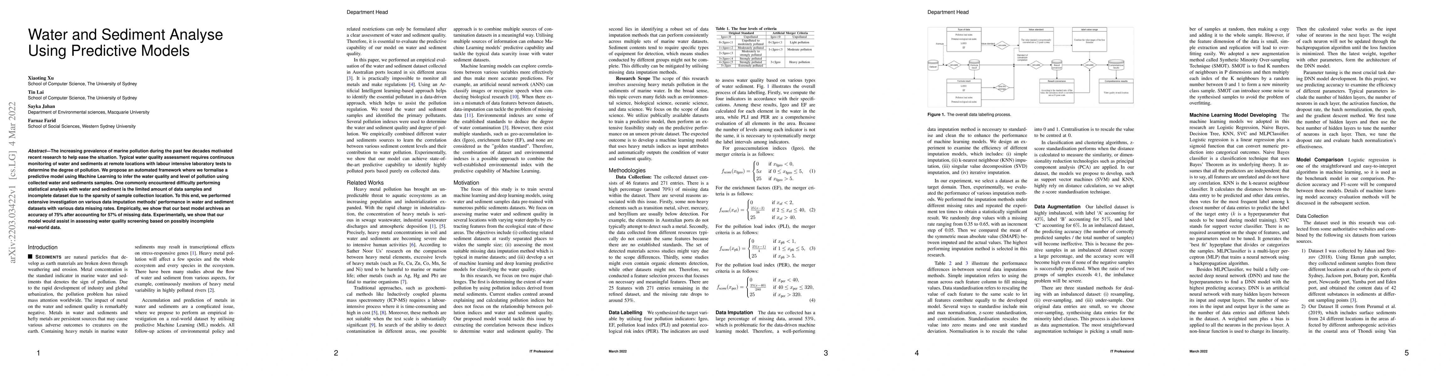 Thumbnail for Water and Sediment Analyse Using Predictive Models