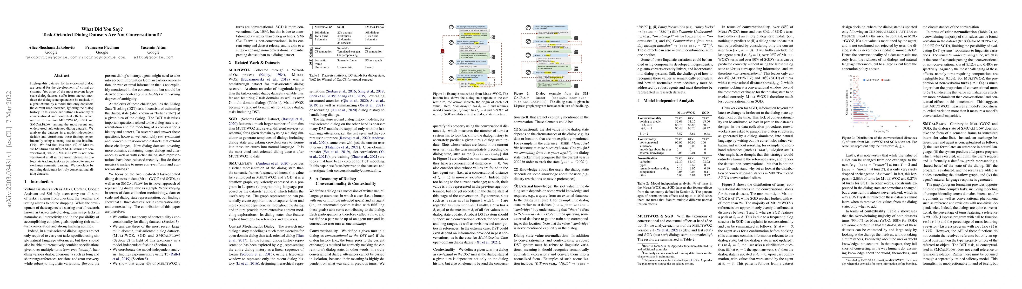 Thumbnail for What Did You Say? Task-Oriented Dialog Datasets Are Not Conversational!?