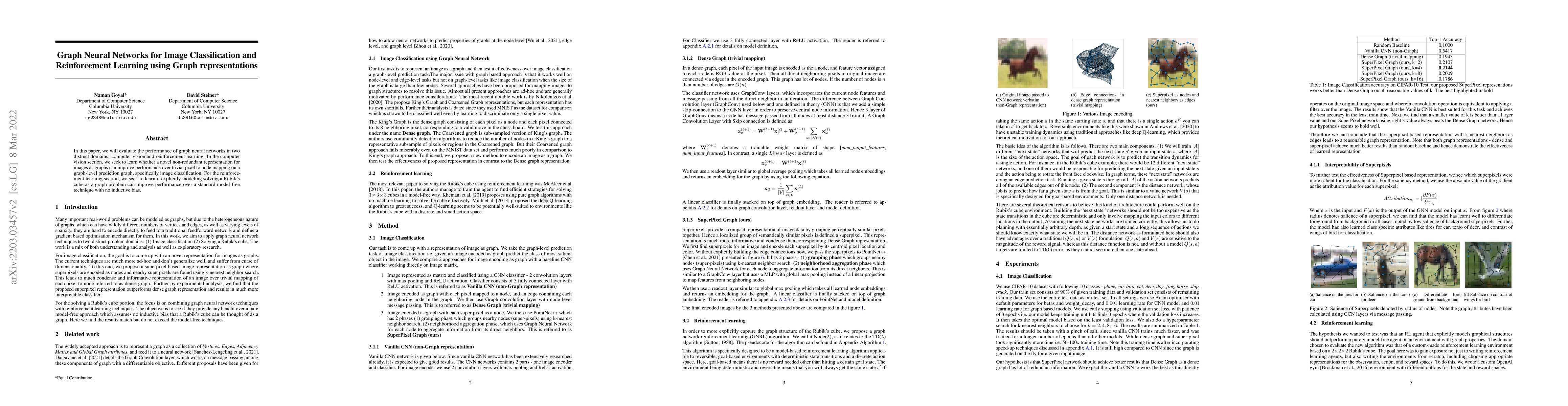 Thumbnail for Graph Neural Networks for Image Classification and Reinforcement
  Learning using Graph representations