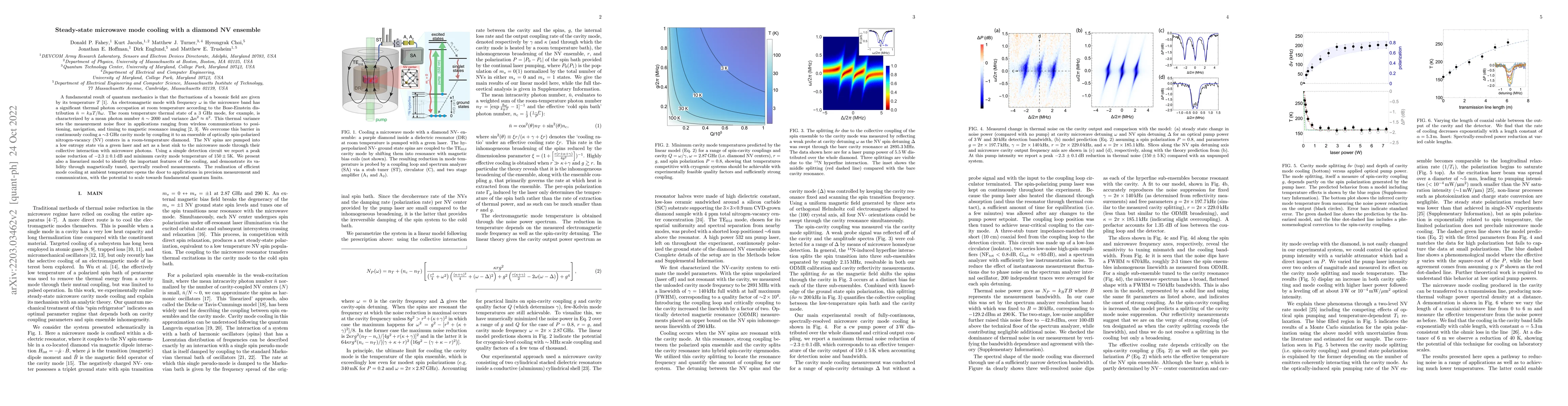 Thumbnail for Steady-state microwave mode cooling with a diamond NV ensemble