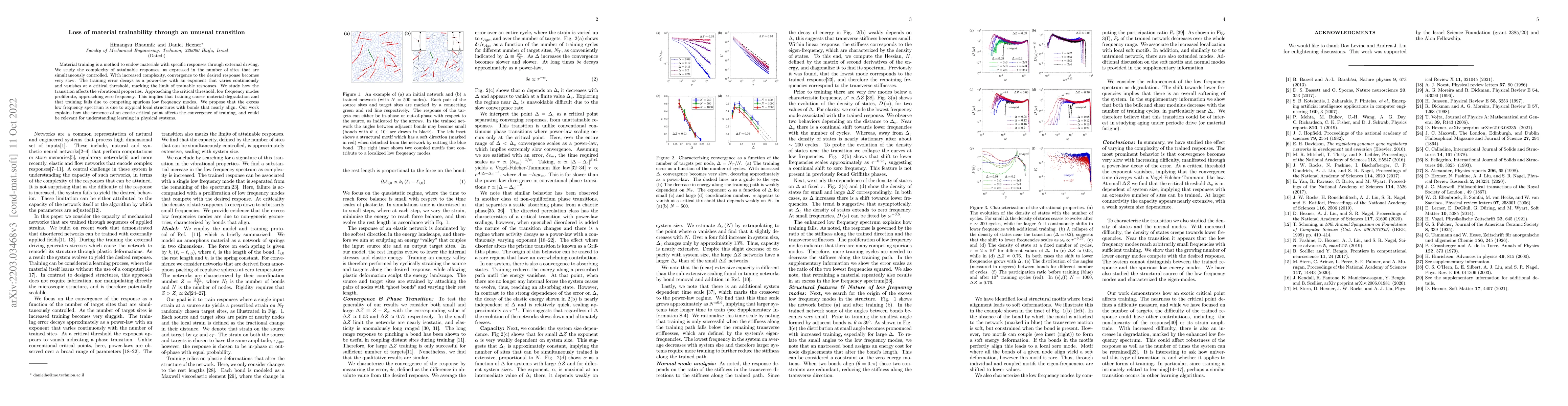 Thumbnail for Loss of material trainability through an unusual transition