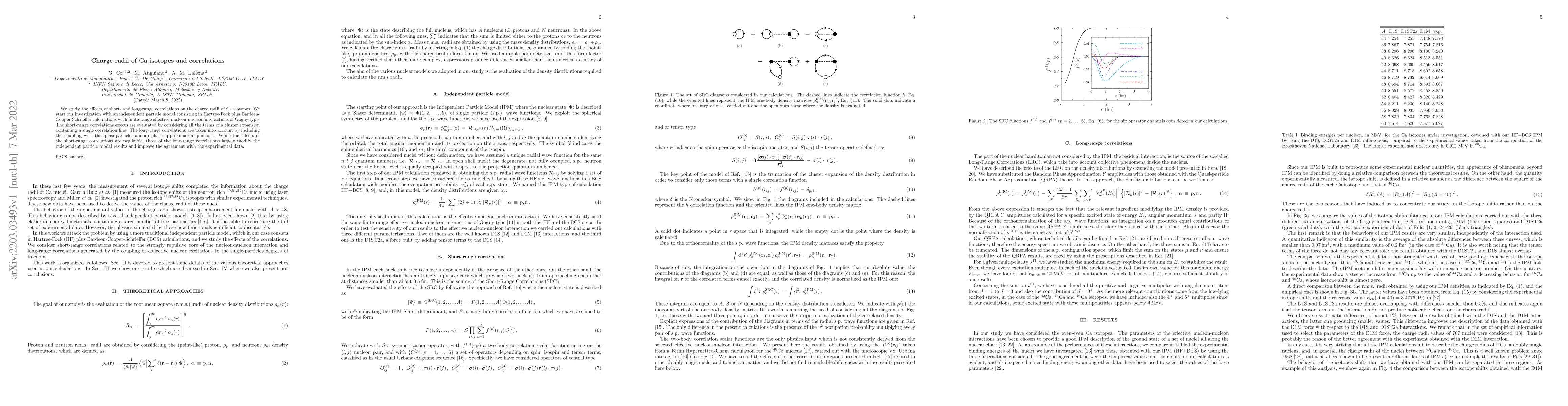 Thumbnail for Charge radii of Ca isotopes and correlations