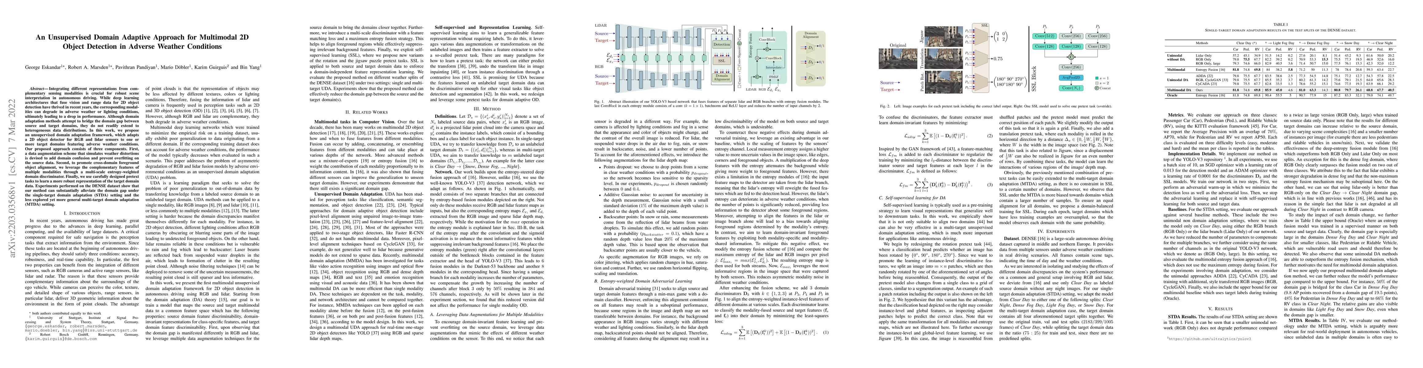 Thumbnail for An Unsupervised Domain Adaptive Approach for Multimodal 2D Object
  Detection in Adverse Weather Conditions