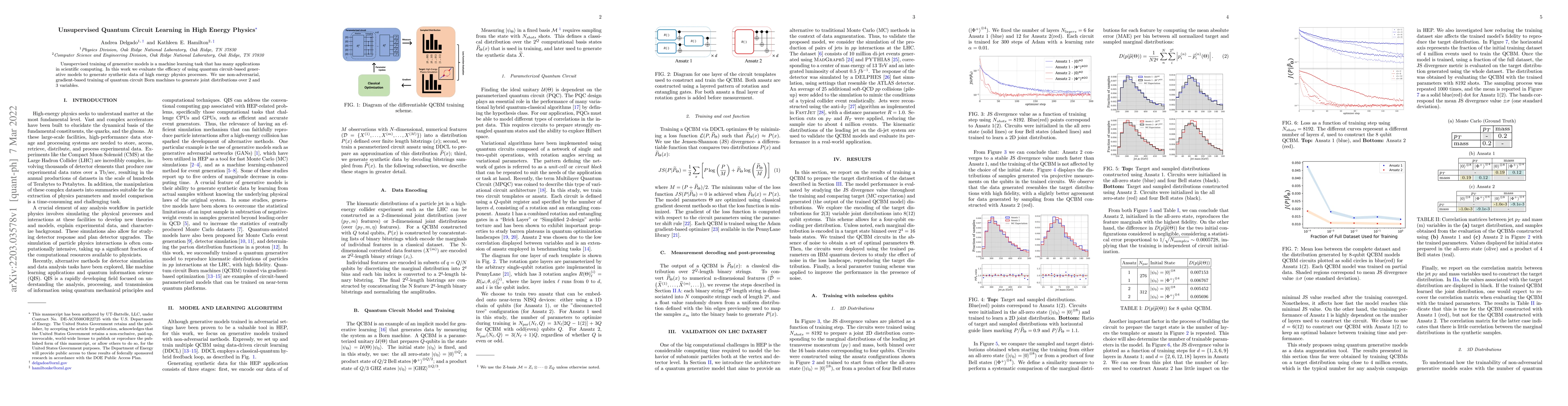Thumbnail for Unsupervised Quantum Circuit Learning in High Energy Physics