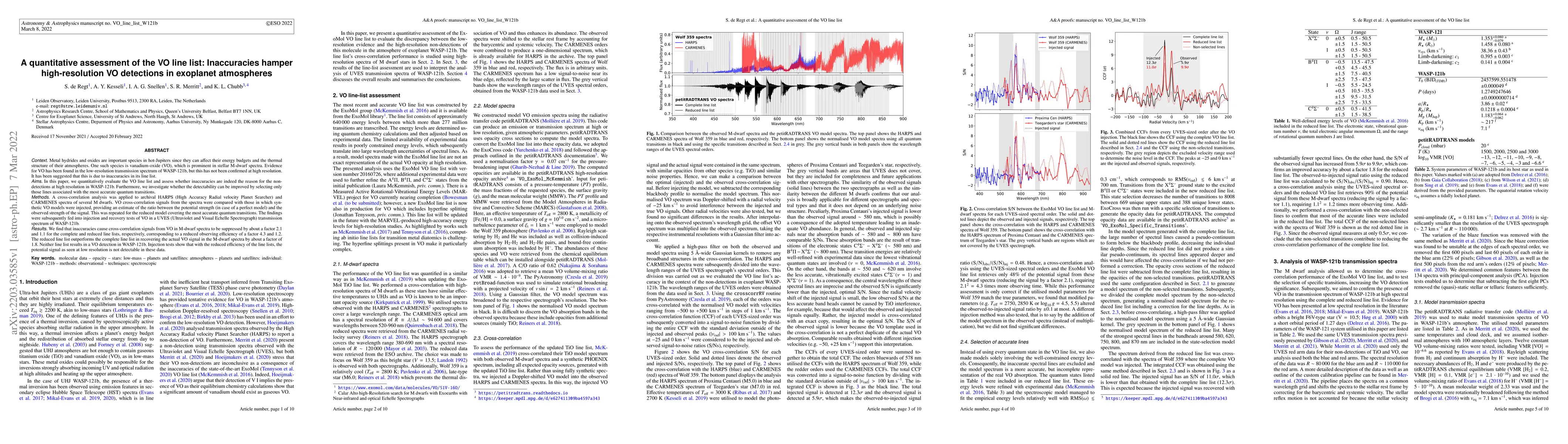 Thumbnail for A quantitative assessment of the VO line list: Inaccuracies hamper
  high-resolution VO detections in exoplanet atmospheres